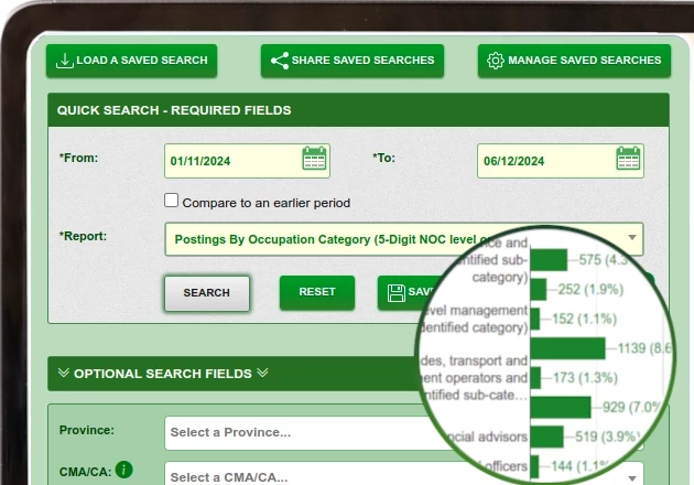 Vicinity Jobs' Hiring Demand Reporting System Form Preview